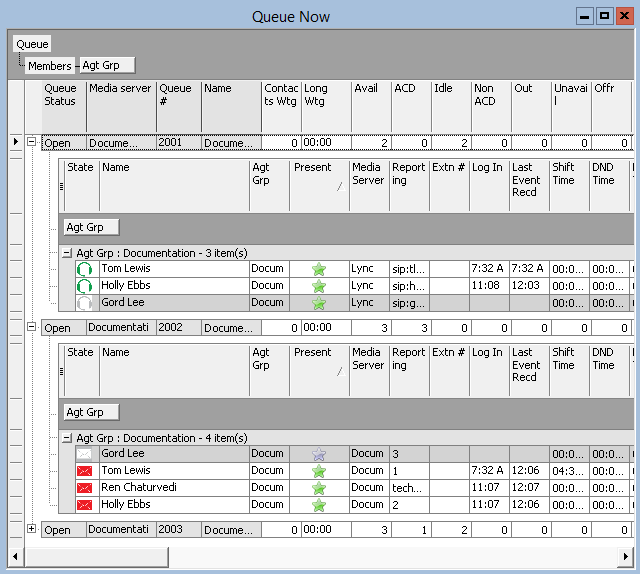 Queue Now and Queue Group Now monitors